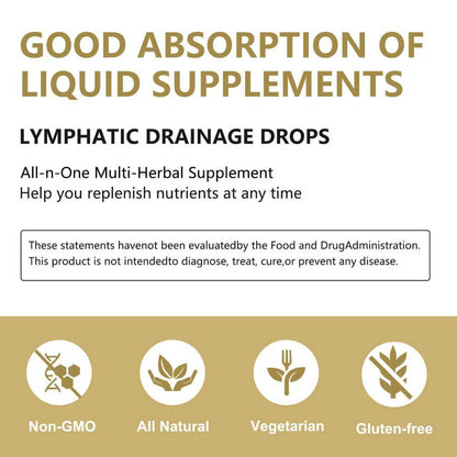 Lymphatic Drainage Lymph Drops 60ml