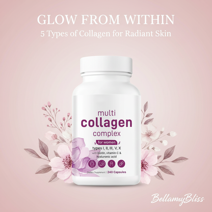 Collagen Card 2