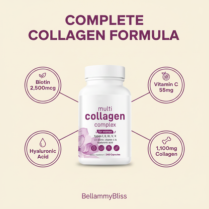 Collagen Card 3