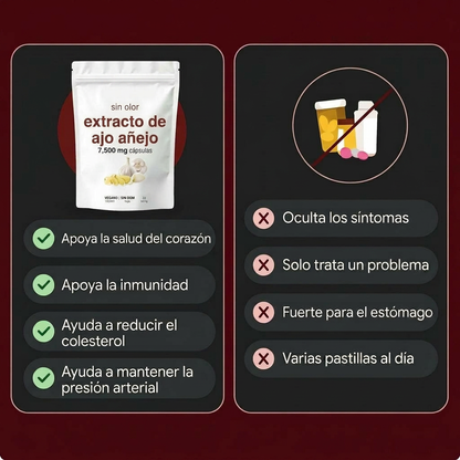 Extracto de ajo envejecido — clínicamente estudiado para una presión arterial saludable
