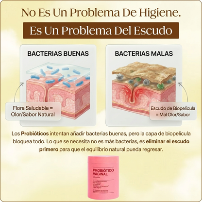 Probiótico Vaginal BellamyBliss - 100% Real
