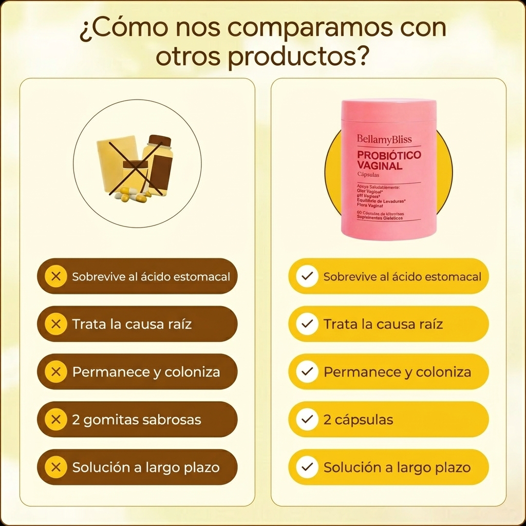 Probiótico Vaginal BellamyBliss - 100% Real
