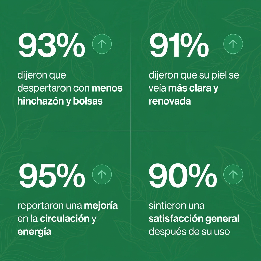 Gotas de Drenaje Linfático BellamyBliss™