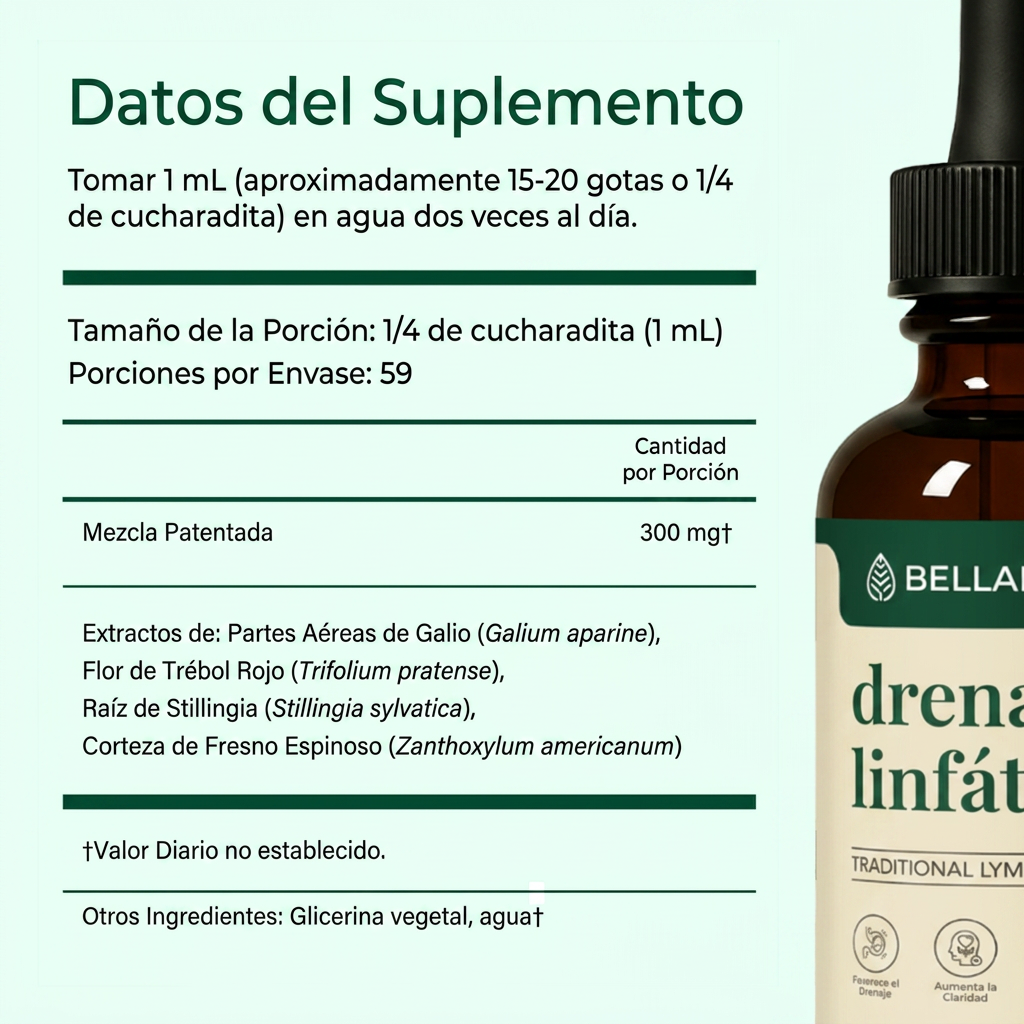 Gotas de Drenaje Linfático BellamyBliss™