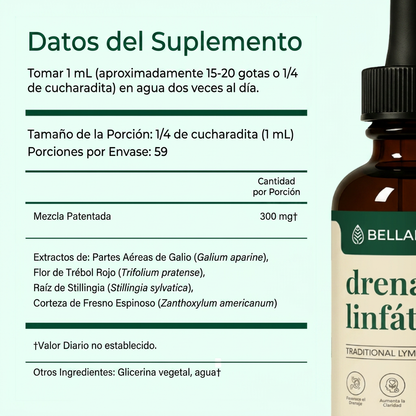 Gotas de Drenaje Linfático BellamyBliss™