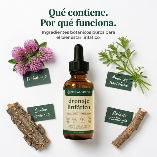 Gotas de Drenaje Linfático BellamyBliss™