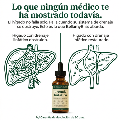 Gotas de Drenaje Linfático BellamyBliss™