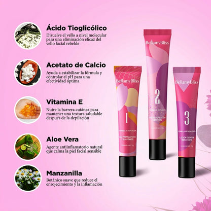 Kit Trilogía de Depilación BellamyBliss