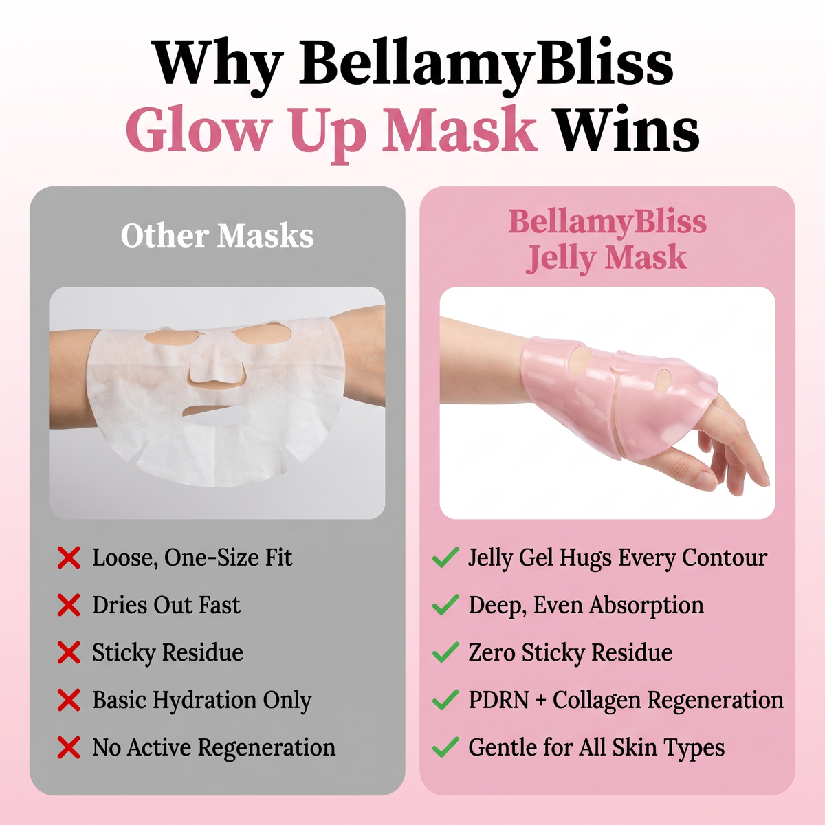 BellamyBliss™  Collagen PDRN Glow Up Mask