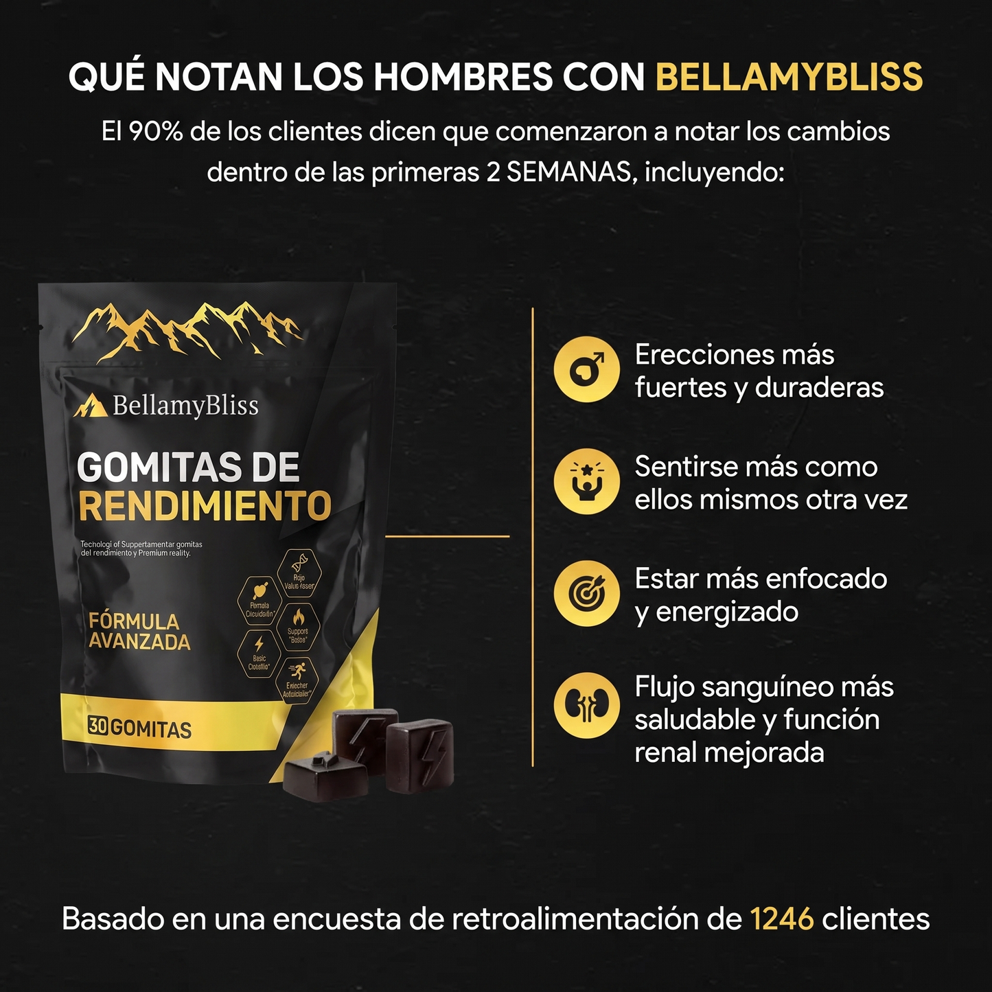 BellamyBliss™ Gomitas de Rendimiento Masculino