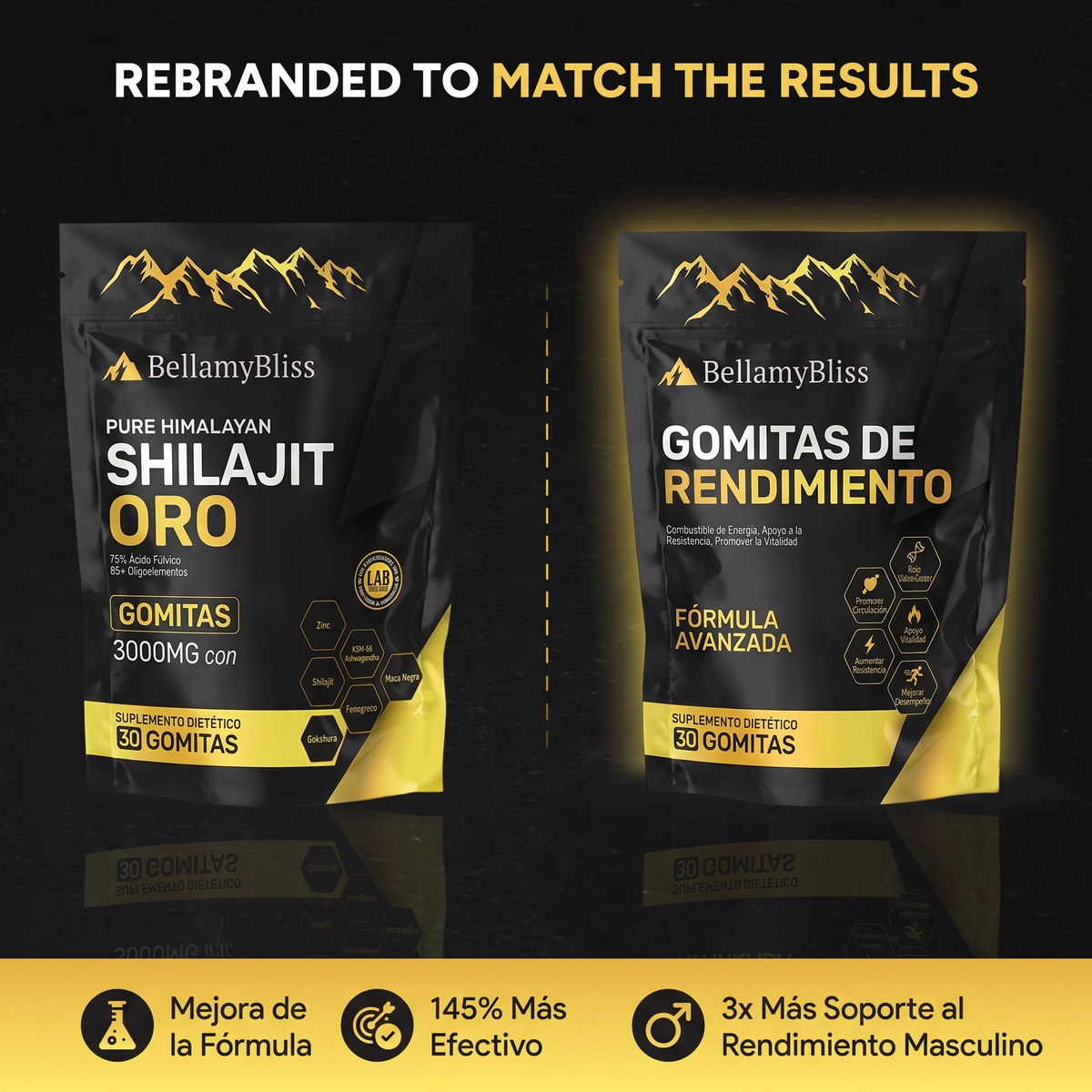 BellamyBliss™ Gomitas de Rendimiento Masculino