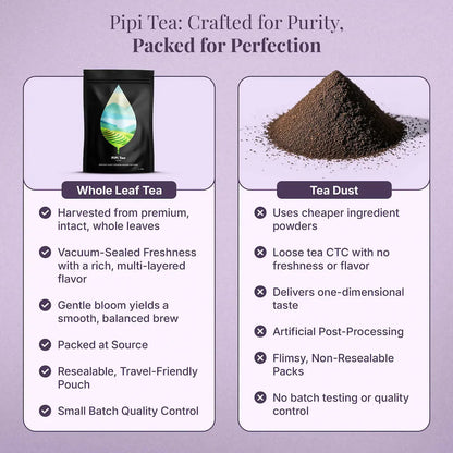 PiPi Tea Hibiscus Tea